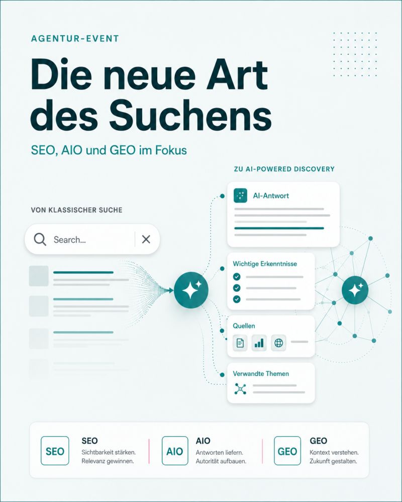 Factsheet und Event-Update